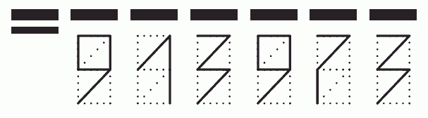 Пример заполнения индекса 913973