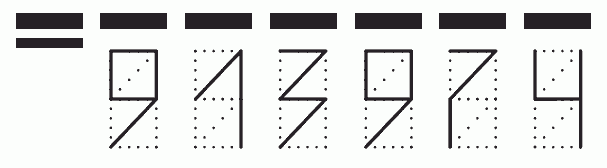 Пример заполнения индекса 913974