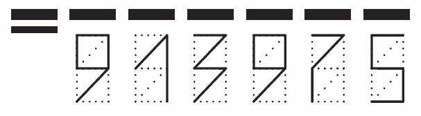 Пример заполнения индекса 913975