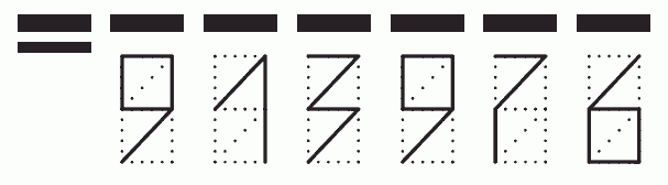 Пример заполнения индекса 913976