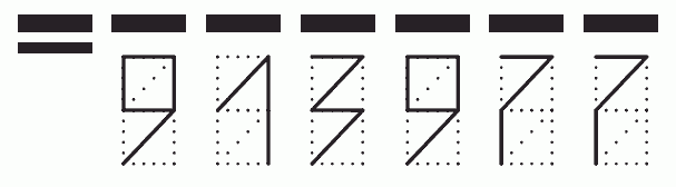 Пример заполнения индекса 913977