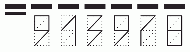 Пример заполнения индекса 913978