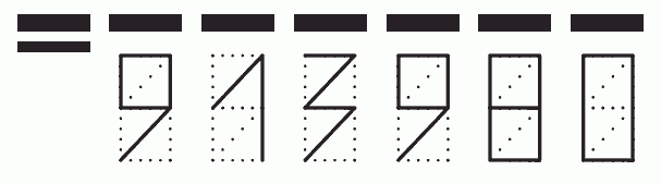 Пример заполнения индекса 913980