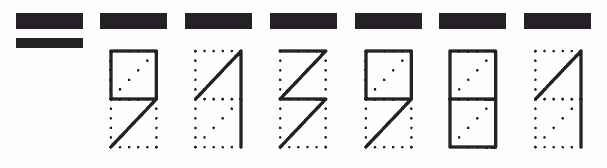 Пример заполнения индекса 913981