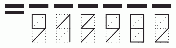 Пример заполнения индекса 913982