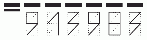 Пример заполнения индекса 913983