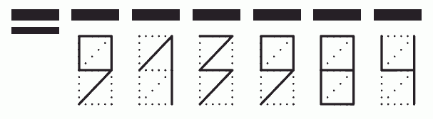 Пример заполнения индекса 913984