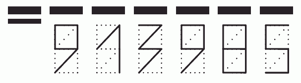 Пример заполнения индекса 913985