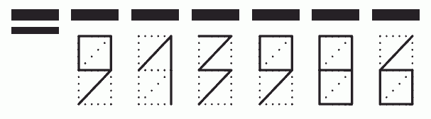 Пример заполнения индекса 913986