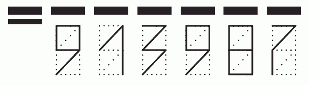 Пример заполнения индекса 913987