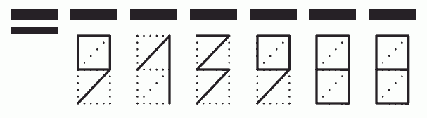 Пример заполнения индекса 913988