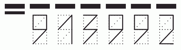 Пример заполнения индекса 913992