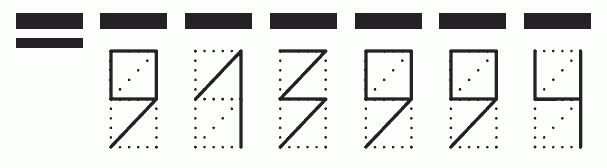 Пример заполнения индекса 913994