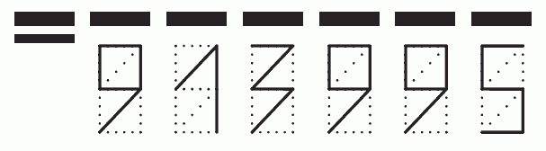 Пример заполнения индекса 913995