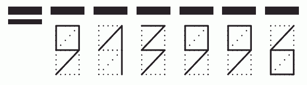 Пример заполнения индекса 913996