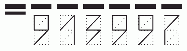 Пример заполнения индекса 913997