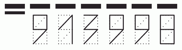 Пример заполнения индекса 913998