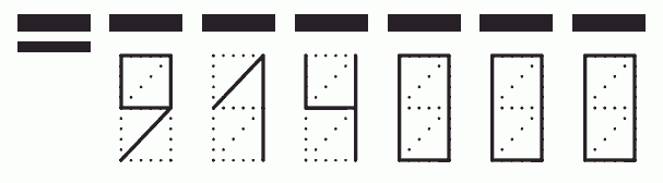 Пример заполнения индекса 914000