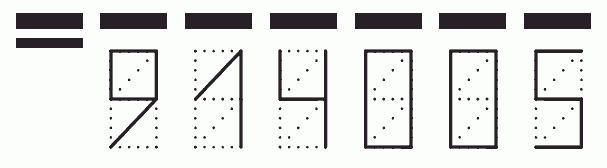 Пример заполнения индекса 914005