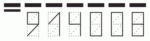 Пример заполнения индекса 914008