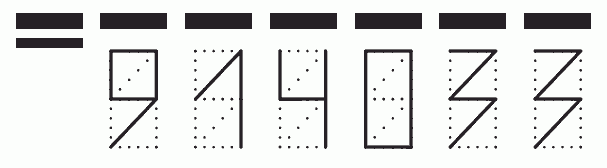 Пример заполнения индекса 914033