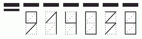 Пример заполнения индекса 914038