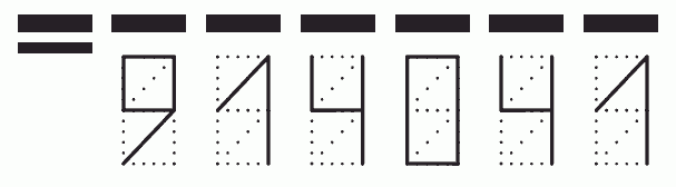 Пример заполнения индекса 914041