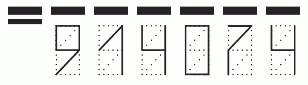 Пример заполнения индекса 914074