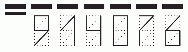 Пример заполнения индекса 914076