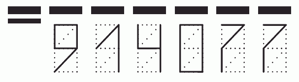 Пример заполнения индекса 914077