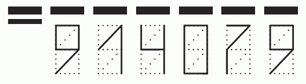 Пример заполнения индекса 914079