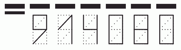 Пример заполнения индекса 914080