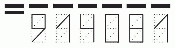 Пример заполнения индекса 914081