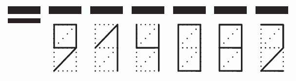 Пример заполнения индекса 914082