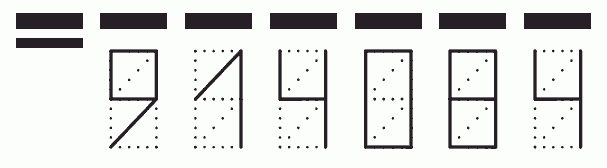 Пример заполнения индекса 914084