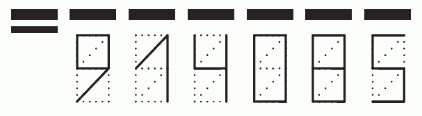 Пример заполнения индекса 914085