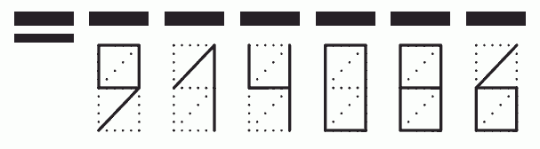 Пример заполнения индекса 914086