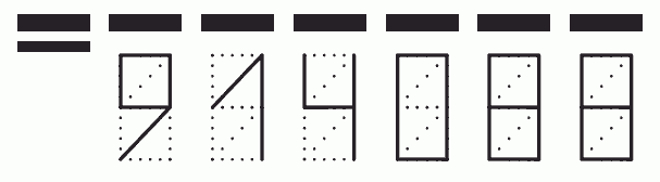 Пример заполнения индекса 914088