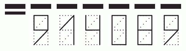 Пример заполнения индекса 914089