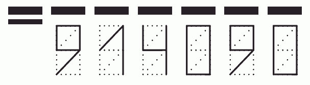 Пример заполнения индекса 914090