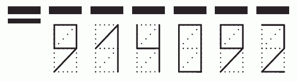 Пример заполнения индекса 914092