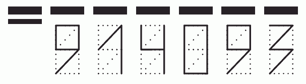 Пример заполнения индекса 914093