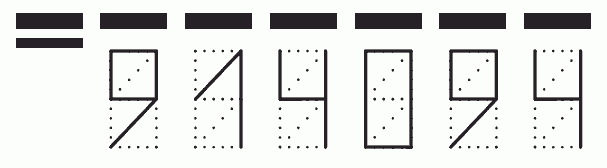 Пример заполнения индекса 914094