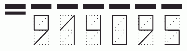 Пример заполнения индекса 914095