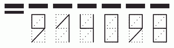 Пример заполнения индекса 914098