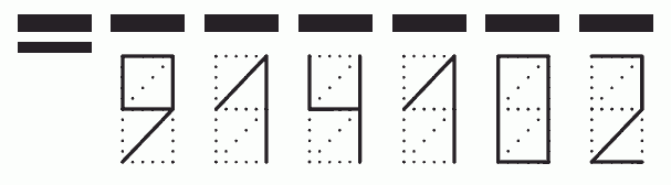 Пример заполнения индекса 914102