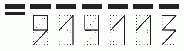 Пример заполнения индекса 914113