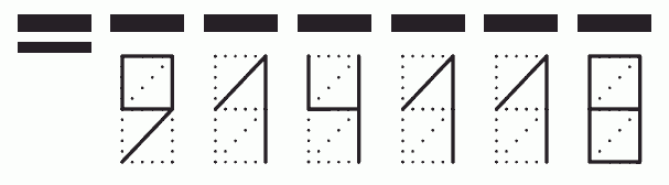 Пример заполнения индекса 914118