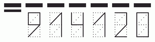 Пример заполнения индекса 914120