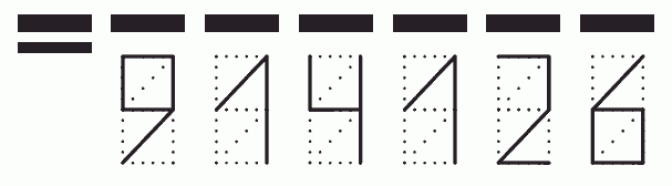 Пример заполнения индекса 914126